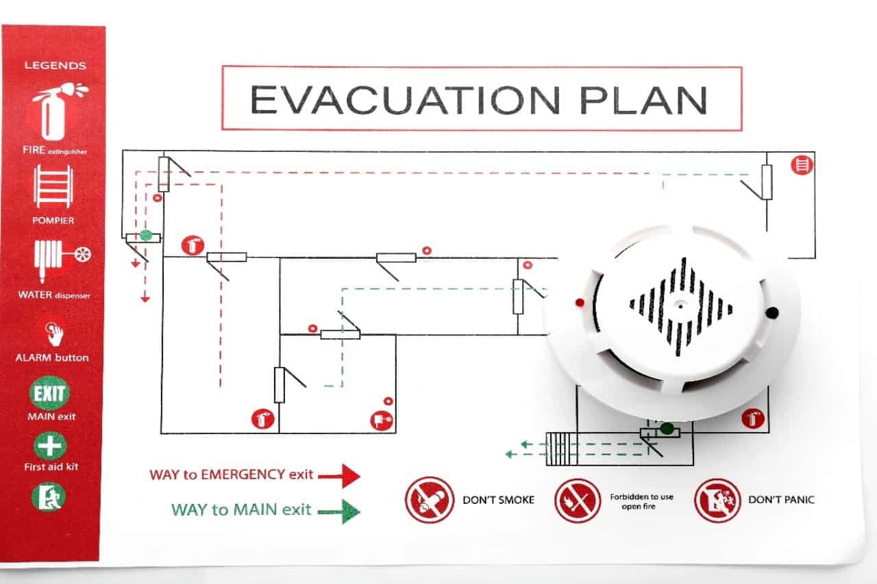 Evacuation Plans & Procedures